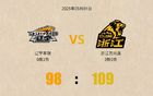 姚明卸任后辽篮王朝终，篮协主席本土化，辽宁篮球辉煌始。